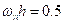 C:\Users\portman\Documents\Chapter 7_files\image165.gif