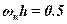 C:\Users\portman\Documents\Chapter 7_files\image168.gif