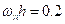 C:\Users\portman\Documents\Chapter 9_files\image106.gif