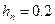 C:\Users\portman\Documents\Chapter 9_files\image108.gif
