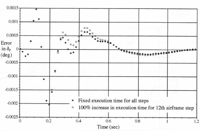 C:\Users\portman\Documents\Chapter 10_files\image047.jpg