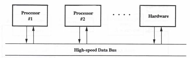 C:\Users\portman\Documents\Chapter 10_files\image063.jpg