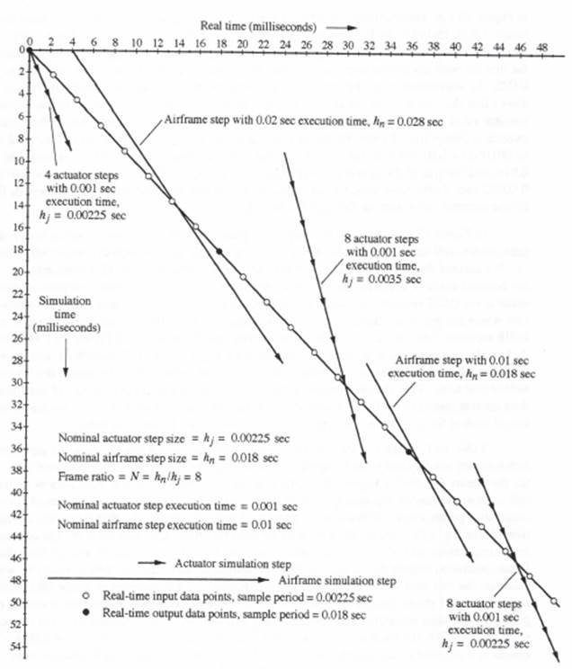 C:\Users\portman\Documents\Chapter 10_files\image015.jpg