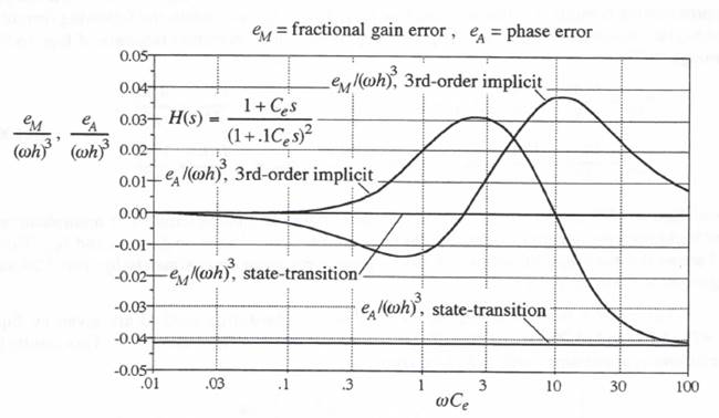 C:\Users\portman\Documents\Chapter 6_files\image241.jpg
