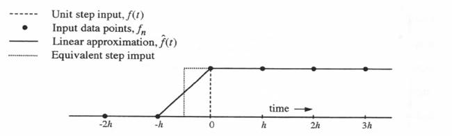C:\Users\portman\Documents\Chapter 6_files\image273.jpg
