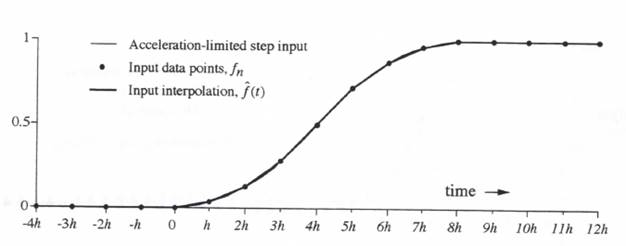 C:\Users\portman\Documents\Chapter 6_files\image298.jpg