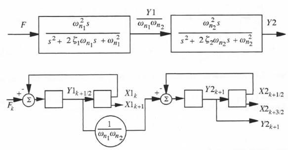 C:\Users\portman\Documents\Chapter 7_files\image267.jpg