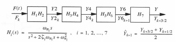 C:\Users\portman\Documents\Chapter 7_files\image278.jpg