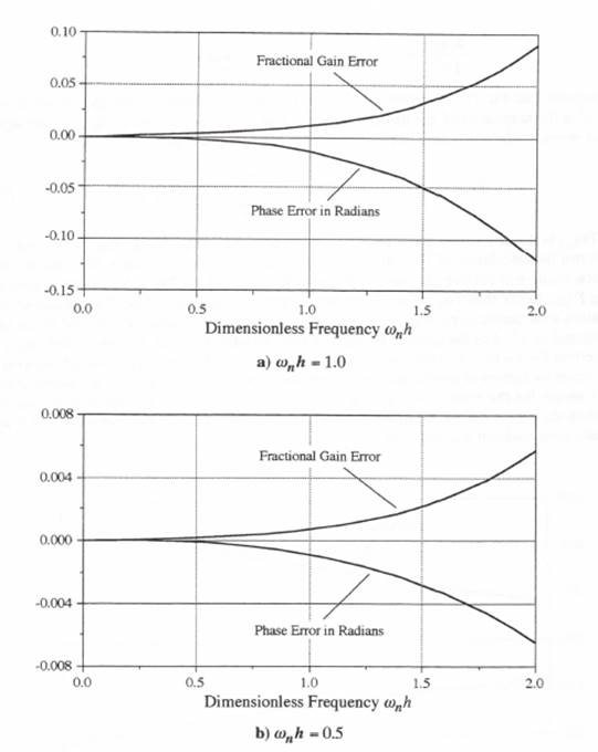 C:\Users\portman\Documents\Chapter 7_files\image340.jpg