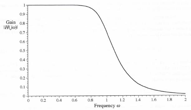 C:\Users\portman\Documents\Chapter 7_files\image376.jpg