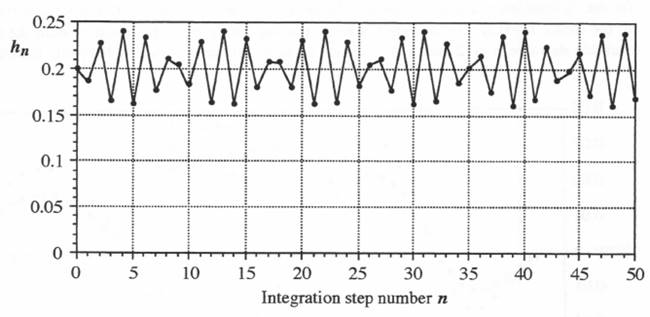 C:\Users\portman\Documents\Chapter 9_files\image025.jpg