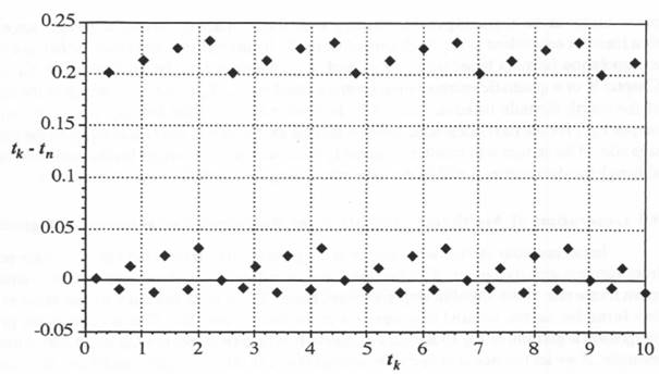 C:\Users\portman\Documents\Chapter 9_files\image056.jpg